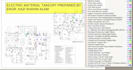 do material takeoff, construction cost estimation