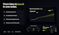 create a saas promo video, animated explainer and 3d motion graphics