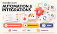 set up monday com boards dashboards automations and integrations