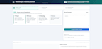 create custom ai powered business automation and analytics apps