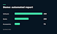build python automation and data processing scripts