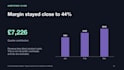 redesign your powerpoint slides into a clear business presentation