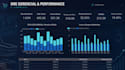 create a google data studio dashboard from your data