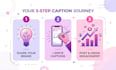 write engaging instagram captions and hashtags for your brand