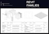 create or fix custom revit families with smart parameters in 4 hours