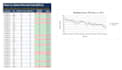 build a hotel revenue optimization dashboard
