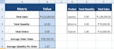 do excel data entry