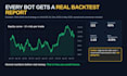 build a trading bot for crypto, forex, mt5 or binance with backtesting