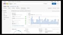 do ebay dropshipping product research