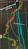 teach you trading and chart reading as a trading coach I know the truth