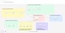 build an autonomous n8n whatsapp ai agent, chatbot with rag