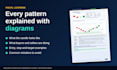 give you a btc candlestick learning guide PDF in english