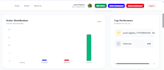 build a modern responsive react ecommerce website