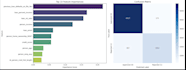 be your expert data analyst