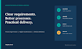 improve your business processes and digital workflows