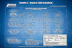 do dewa approved electrical drawings, single line diagrams and load schedule