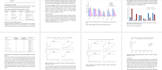 write, edit, and proofread scientific cancer research