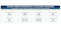 analyze amazon flipkart seller data and create excel reports