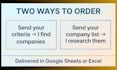do b2b company research and company profiling