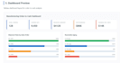 write optimize and debug your sql queries for mssql mysql oracle