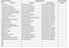 search and apply jobs reverse recruiter