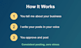 write linkedin content to grow your business page
