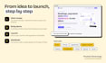 build your saas mvp with nextjs and stripe