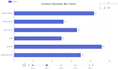 create interactive dynamic charts with python pyecharts