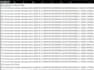 create custom excel formulas, and automation
