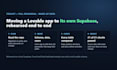 migrate your lovable app from lovable cloud to your own supabase