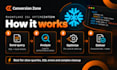 fix and optimize your snowflake sql queries