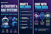 build an ai chatbot trained on your pdfs, website and documents