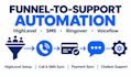 connect highlevel twilio SMS ringover stripe and voiceflow
