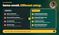 setup cold email outreach campaign