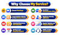 do expert ebay dropshipping service for profitable sales