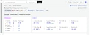 write SEO blog article and content writing