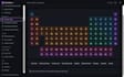 build ai automation and API integrations