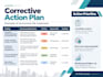 conduct a workplace safety risk assessment and action plan
