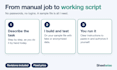 automate your repetitive excel or google sheets work with scripts