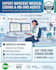 inpatient icd10 cm pcs coding and msdrg assignment
