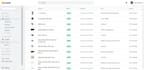 add products to your ecommerce site