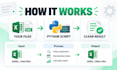 automate excel CSV and repetitive tasks with python