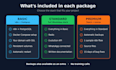 set up n8n, evolution API, postgres and redis on your vps with docker