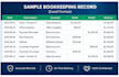 do bookkeeping, bank reconciliation and financial reporting