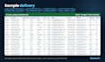 do web scraping and ai data entry to excel