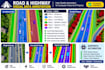 do road and highway visual data annotation