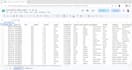 build professional dashboard for businesses