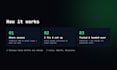 install, configure and fix cyberpanel, cloudpanel, aapanel or plesk on your vps