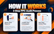 audit your amazon PPC campaigns and cut wasted ad spend