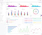 be your project manager setup asana and manage agile projects